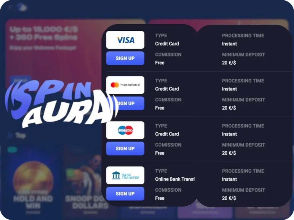 Spin Aura Casino Deposit