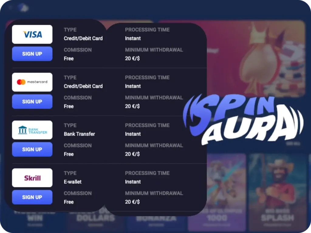Spin Aura Casino Withdrawal