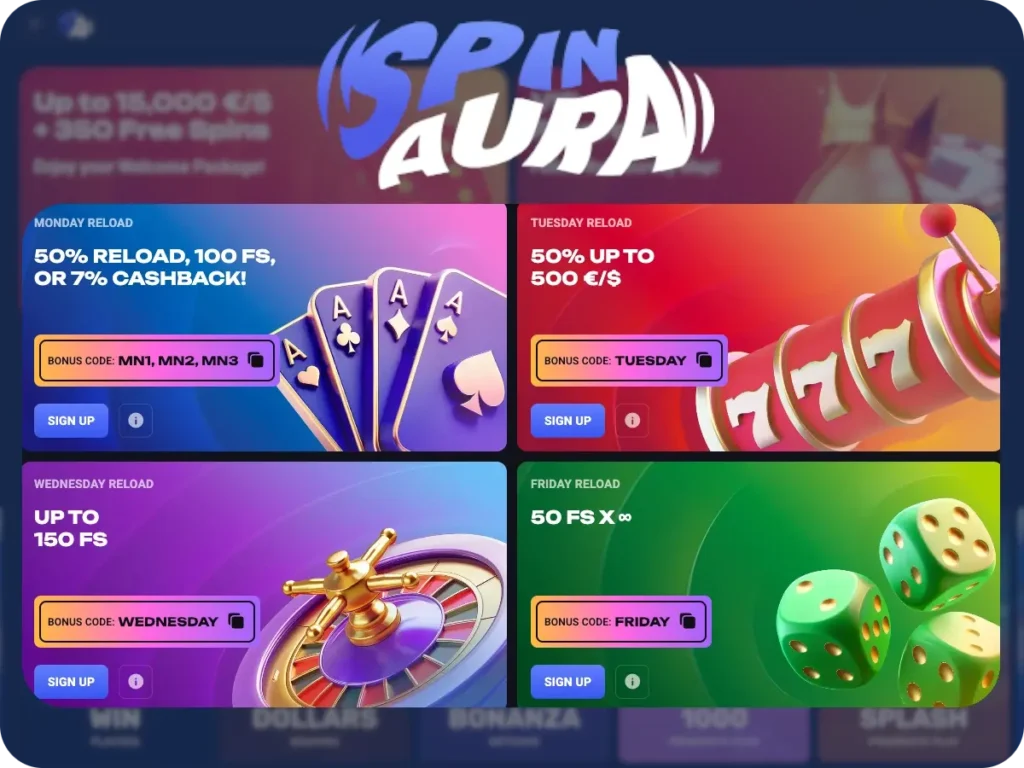 SpinAura Casino Weekly Bonuses
