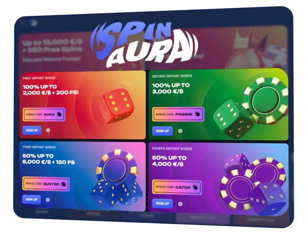 SpinAura Casino Welcome Bonus